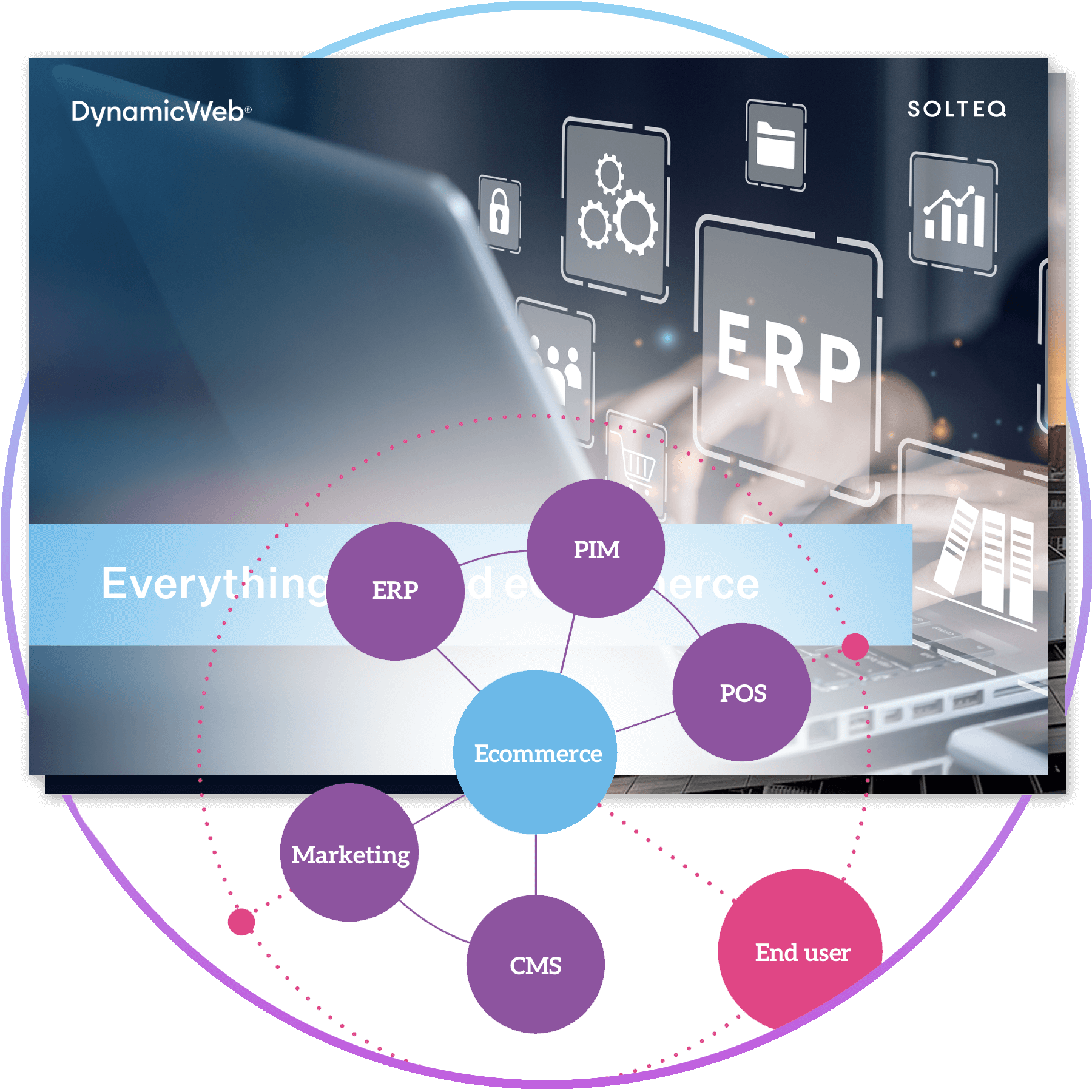 Whitepaper cover - Everything Around eCommerce