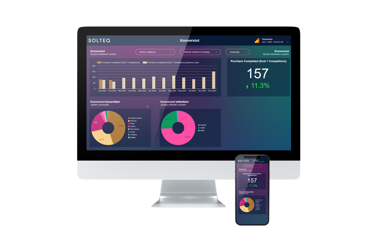 Solteq Data Studio rapports användargränssnitt på dator och telefonskärm