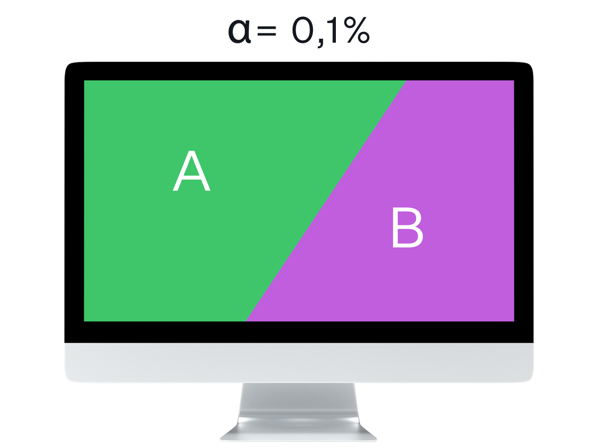 A/B-testing illustration on a desktop screen