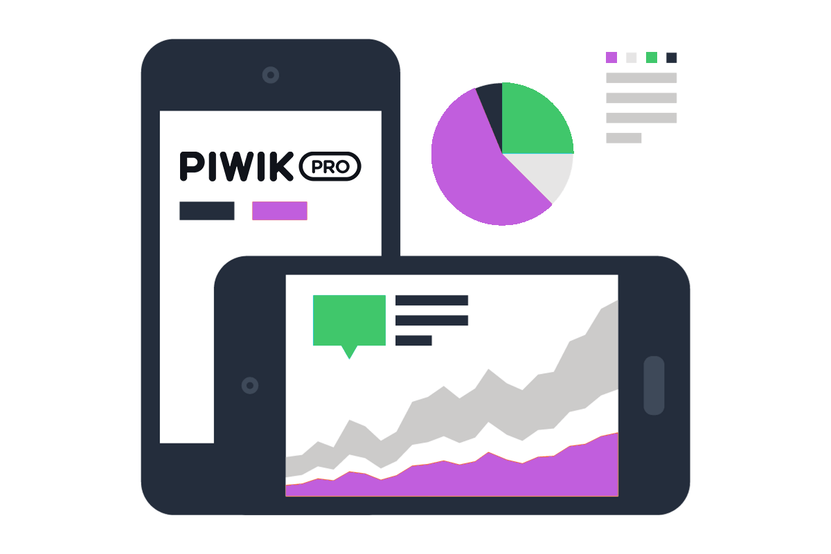 PiwikPRO analytiikkaa puhelimien näytöillä