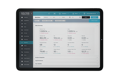 Commerce-Cloud-reporting-500x334