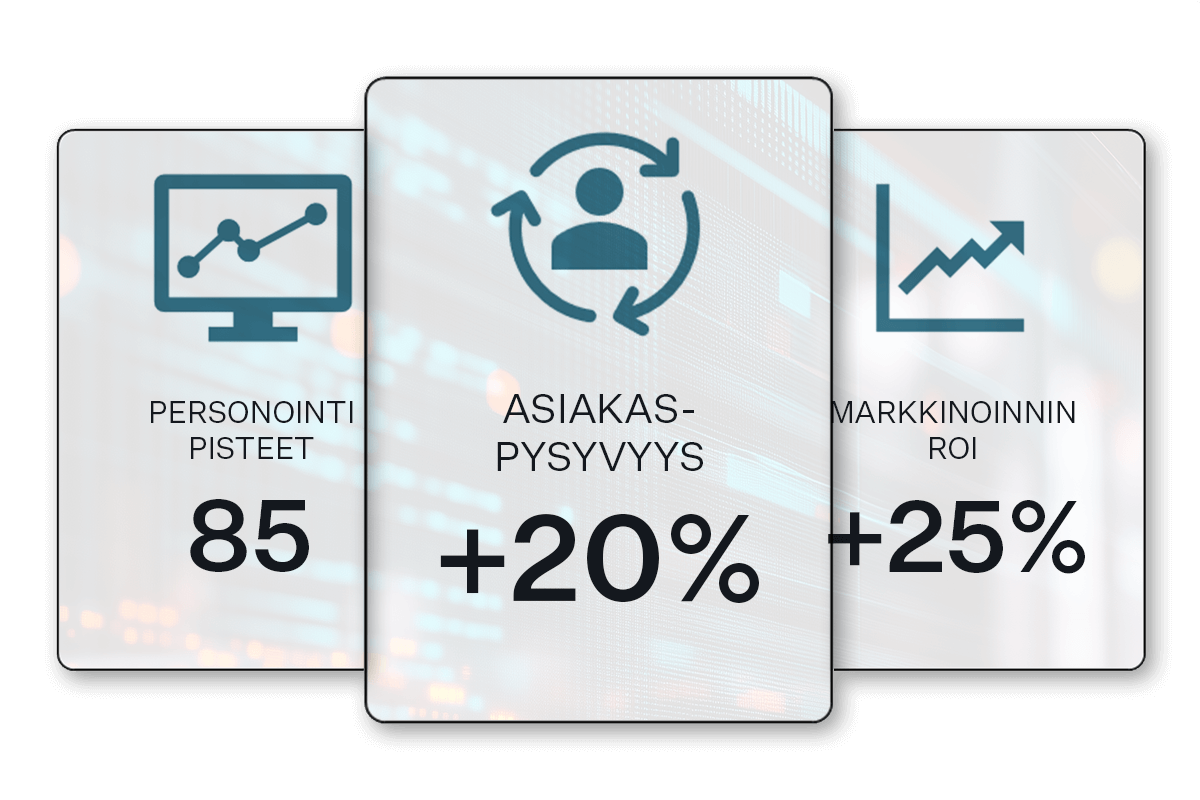 Personoinnin liiketoimintahyödyt