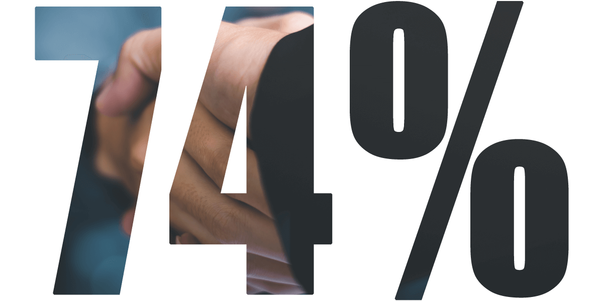Number 74%