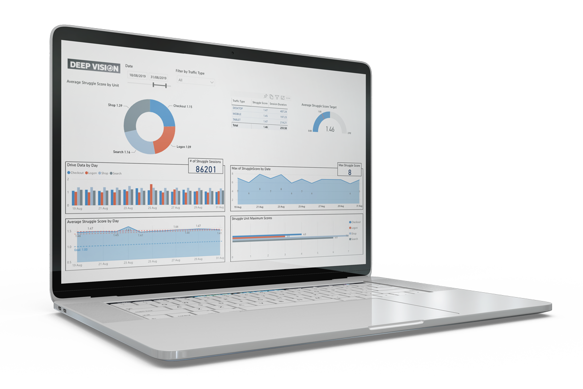 Deep Vision analytics on a laptop screen