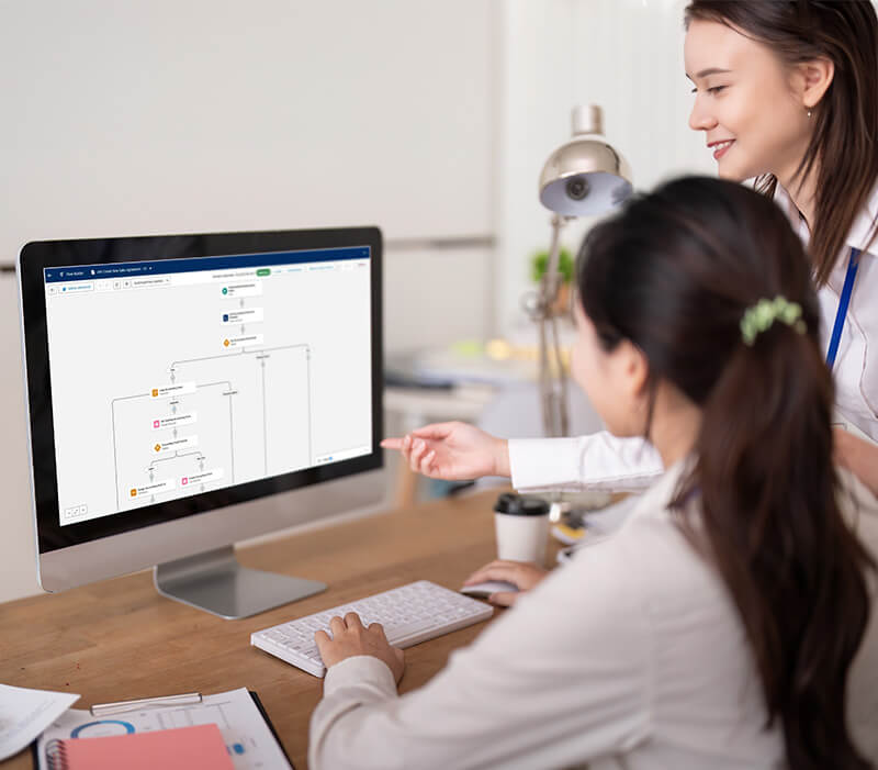 To smilende kunderepræsentanter ser på et procesflow i Solteq Utility Cloud på en computerskærm.