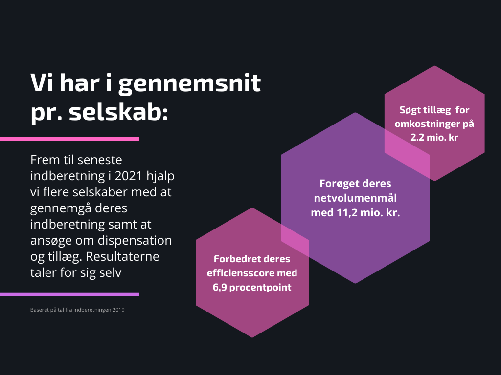 Indberetning - grafik (2)