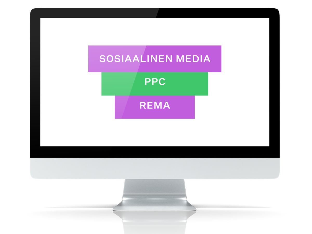 sosiaalisen median myyntifunnel kuva tietokoneen näytöllä