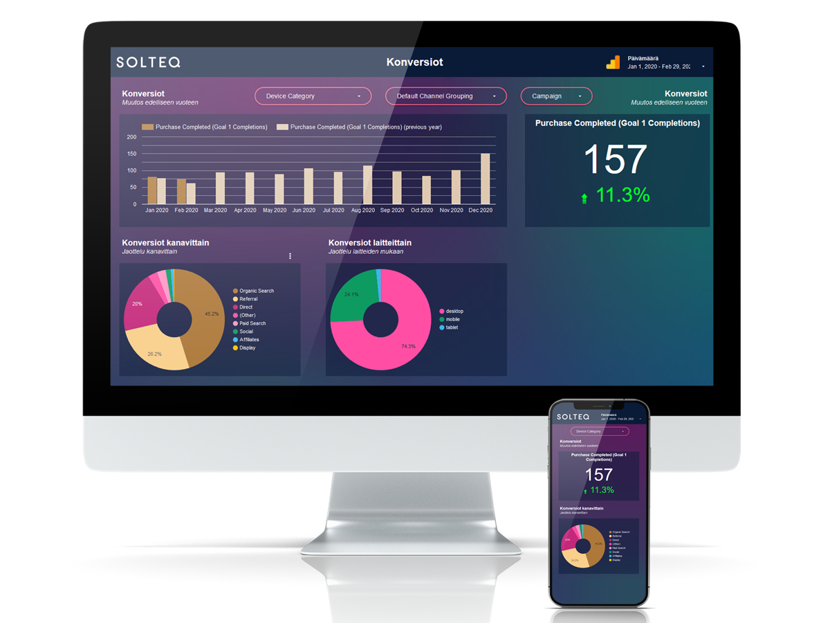 Solteq Data Studio rapport på datamaskin og telefonskjerm