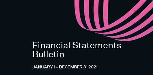 Okładka biuletynu sprawozdań finansowych firmy Solteq