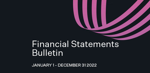 Solteq Plc’s Financial Statements Bulletin cover