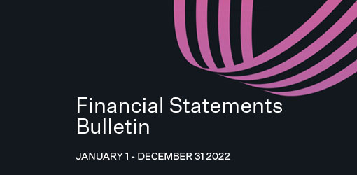 Solteq Financial Statements Bulletin cover