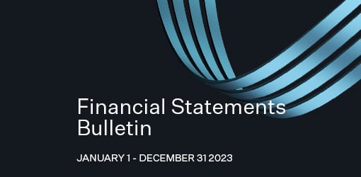 Solteq Financial Statements Bulletin cover
