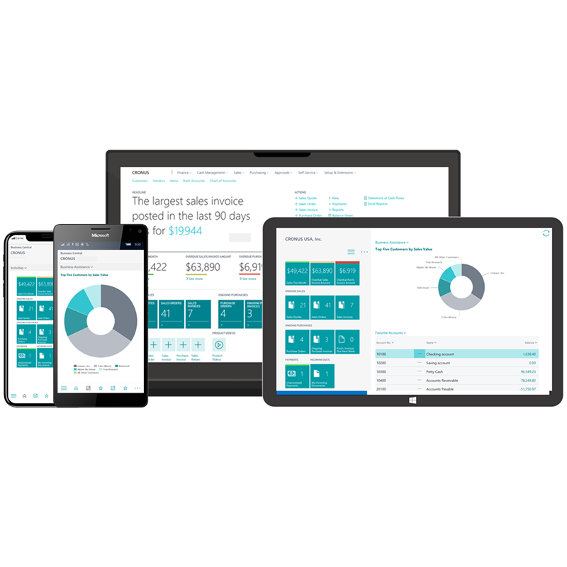Microsoft Dynamics 365 Business Central